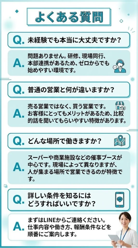 よくある質問 未経験でも大丈夫？普通の営業との違いは？