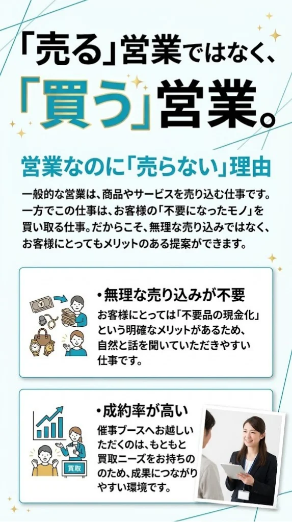 売る営業ではなく買う営業 営業なのに売らない理由